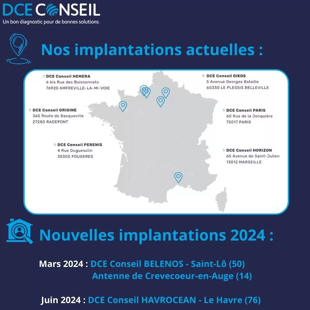 Nouvelles agences, développement, normandie, 202